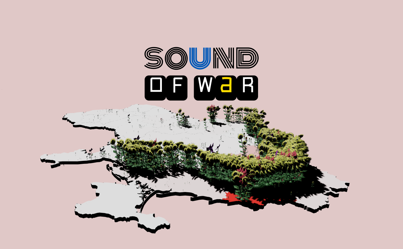 sound of ww2